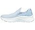 ARCH FIT D'LUX-JOURNEY, LT.BLUE Footwear Left View
