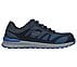 BULKLIN, BLUE Footwear Right View