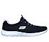 SUMMITS, NAVY/AQUA Footwear Lateral View