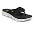 ON THE GO 400, BLACK Footwear Right View