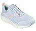 D'LUX WALKER 2.0-RADIANT ROSE, BLUE NEON CORAL Footwear Right View