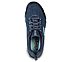 SKECH-AIR 92, NAVY/BLUE Footwear Top View