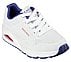 UNO - STAND ON AIR, WHITE/NAVY/RED Footwear Top View