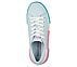 NEW MOON - CALLISTO, BLUE/PINK Footwear Top View
