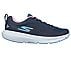 GO RUN SUPERSONIC, CHARCOAL/PINK Footwear Lateral View