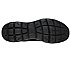 SUMMITS - BRISBANE, BBLACK Footwear Bottom View