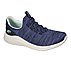 ULTRA FLEX 2.0-DELIGHTFUL SPO, NAVY/LIGHT BLUE Footwear Right View