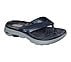 GO WALK 5 - CABANA, NAVY/GREY Footwear Right View