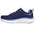 D'LUX FITNESS-NEW MOXIE, NAVY/MULTI Footwear Left View