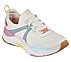 MIRA-RETRO ROW, NATURAL/MULTI Footwear Right View