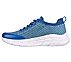 BOBS B FLEX - CLEAN SPIRIT, BLUE/MULTI Footwear Left View