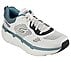 MAX CUSHIONING PREMIER -PERSP,  Footwear Left View