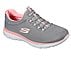SUMMITS, GREY/PINK Footwear Right View