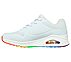 UNO - RAINBOW PEAKS, WWWHITE Footwear Left View
