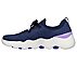 GO WALK MASSAGE FIT - UPSURGE, NAVY/LAVENDER