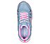 HYPER SURGE, LIGHT BLUE/PINK Footwear Top View