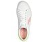EDEN LX-TOP GRADE, WHITE PINK LIME