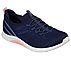 ESLA - EVERY MOVE, NAVY/PINK Footwear Right View
