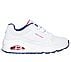 UNO - STAND ON AIR, WHITE/NAVY/RED Footwear Lateral View