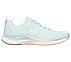 ULTRA GROOVE - PURE VISION, LLIGHT BLUE Footwear Right View