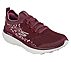 GO RUN MOTION, BBURGUNDY Footwear Lateral View