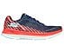 GO RUN RAZOR EXCESS, NAVY/CORAL Footwear Right View