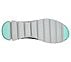 GLIDE-STEP - OH SO SOFT, NAVY/LIGHT BLUE Footwear Bottom View