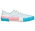 NEW MOON - CALLISTO, BLUE/PINK Footwear Lateral View