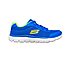 SUMMITS-LOWIX, BLUE/LIME Footwear Right View