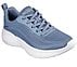 BOBS INFINITY, SLATE Footwear Right View