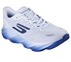 SKECHERS AERO BURST,  Footwear Right View