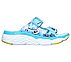 MAX CUSHIONING SANDAL - WILD, AQUA/MULTI Footwear Lateral View