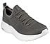 BOBS INFINITY, OOLIVE Footwear Right View