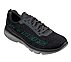 GO RUN FOCUS - BENDER,  Footwear Lateral View