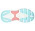 MAX CUSHIONING ARCH FIT - SWI, WHITE/AQUA Footwear Bottom View