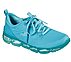 SKECH-AIR 92-SIGNIFICANCE, BLUE Footwear Lateral View