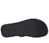 VINYASA - NEW GLAMOUR, BBLACK Footwear Bottom View
