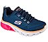GLIDE-STEP SPORT - WAVE HEAT, NAVY/PINK Footwear Lateral View