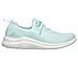 ULTRA FLEX 2, MINT Footwear Right View
