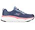 MAX CUSHIONING ELITE, PURPLE/PINK Footwear Right View
