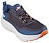 GO RUN SUPERSONIC MAX, TEAL Footwear Right View