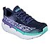 MAX CUSHIONING PREMIER-EXPRES, NAVY/LAVENDER Footwear Lateral View