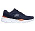 EQUALIZER 4.0 - PHAIRME, NAVY/ORANGE Footwear Right View