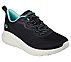 BOBS SQUAD CHAOS - COSMIC FEE, BBBBLACK Footwear Right View