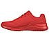 ULTRA FLEX 2, RRED