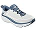 GO RUN SUPERSONIC MAX, NATURAL/BLUE Footwear Right View