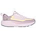 GO RUN SUPERSONIC MAX,  Footwear Left View