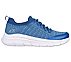 BOBS B FLEX - CLEAN SPIRIT, BLUE/MULTI Footwear Right View