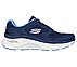 ARCH FIT D'LUX, NAVY/BLUE Footwear Right View