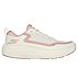 GO RUN SUPERSONIC MAX,  Footwear Right View